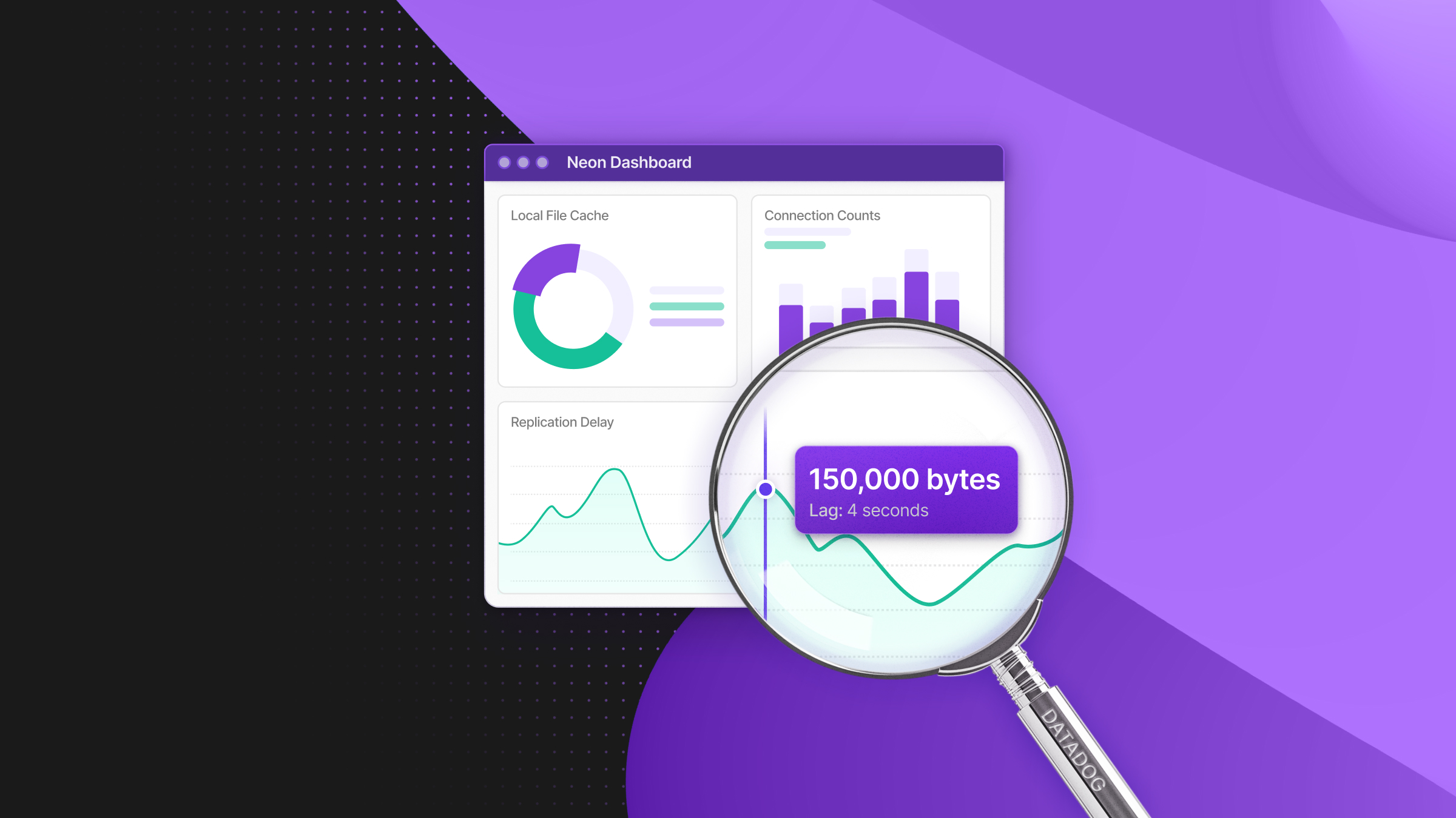 Monitor These Key Neon Metrics Via Datadog - Neon