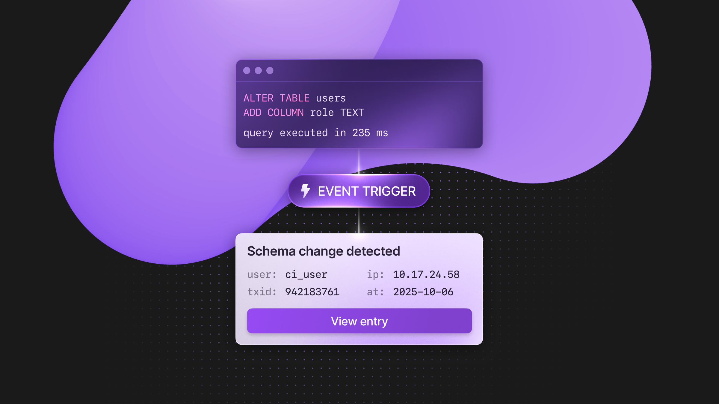 Postgres Event Triggers Are Now Supported in Neon - Neon